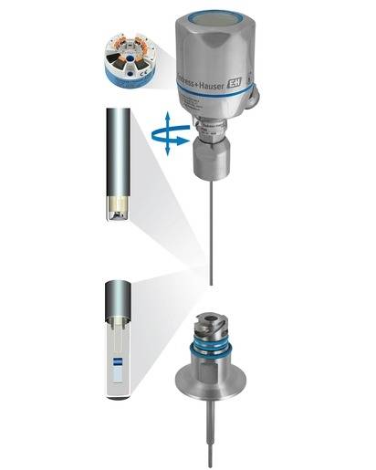 Термометр iTHERM TM411 Promag  по лучшей цене с доставкой - интернет-магазин Прогрессивные решения
